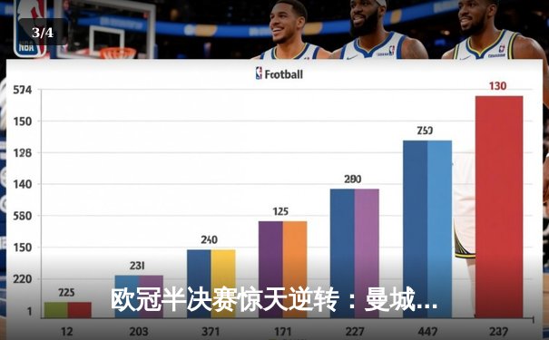 欧冠半决赛惊天逆转：曼城3-1力克巴黎，哈兰德帽子戏法闪耀全场 - 3