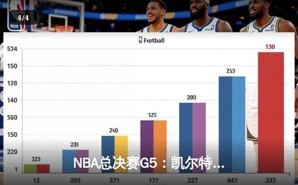 NBA总决赛G5：凯尔特人绝地反击扳回一城，塔图姆狂砍31分率队险胜勇士 - 4